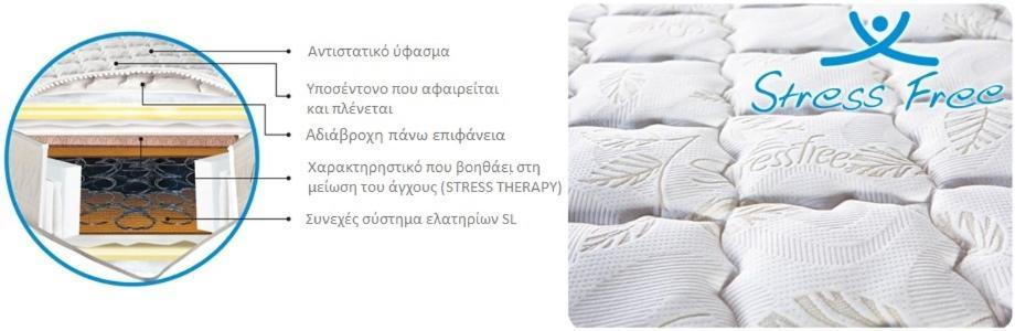 Thea Apartment Agia Marina  ภายนอก รูปภาพ
